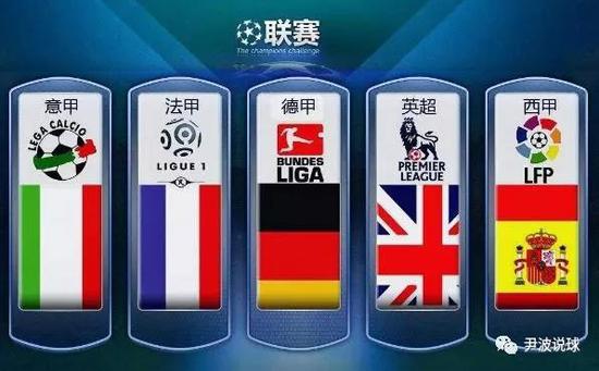积累信心