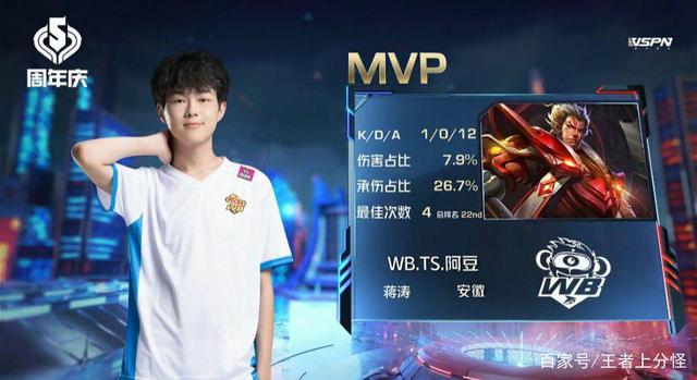 具影响力的 具影响力的